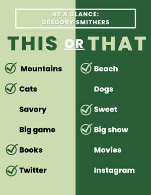 Gregory Smithers at a glance. He likes beaches and mountains equally, cats more than dogs, sweet more than savory, big shows more than big games, books more than movies, and Twitter more than Instagram.
